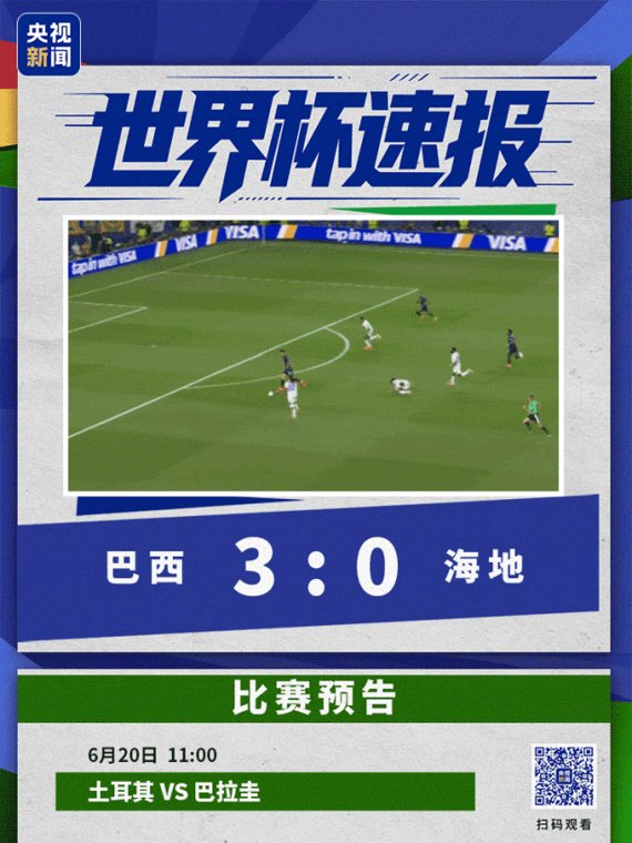 库尼亚双响！巴西队3-0战胜海地队；赛巴里闪电破门，摩洛哥1-0小胜苏格兰；美国2-0澳大利亚，小组赛两连胜提前出线